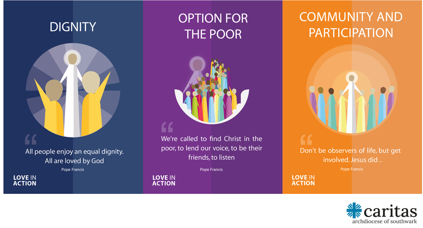 Catholic Social Teaching - Caritas Archdiocese of Southwark